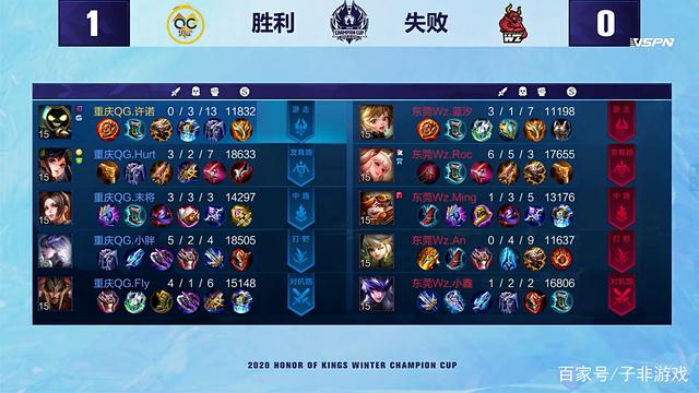 迷们屏息以 迷们屏息以